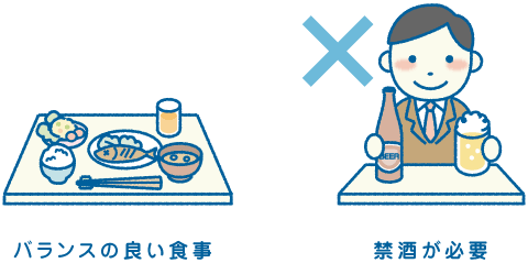 日常生活で気をつけること