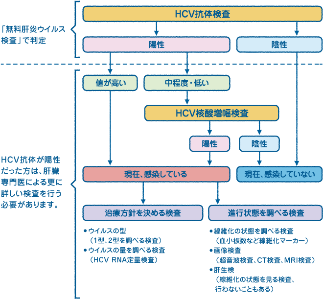 概要図